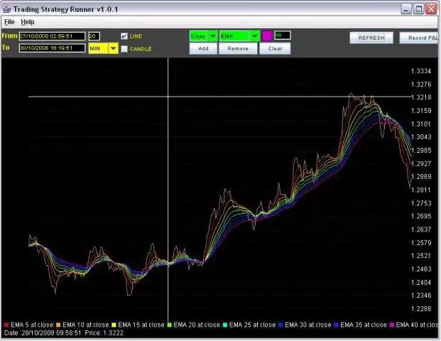 Scarica lo strumento web o l'app web Trading Strategy Runner