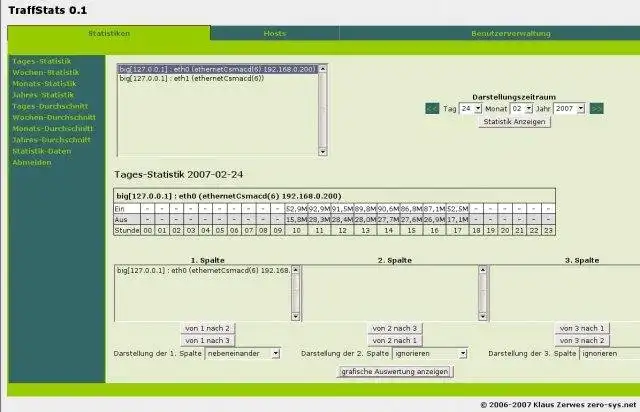 Télécharger l'outil Web ou l'application Web TraffStats