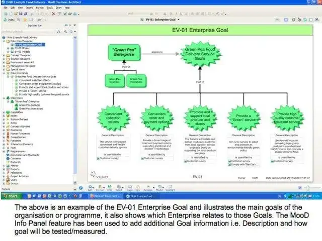 Mag-download ng web tool o web app na TRAK MooD Template