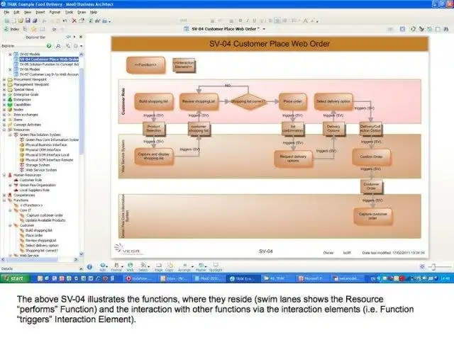 Mag-download ng web tool o web app na TRAK MooD Template