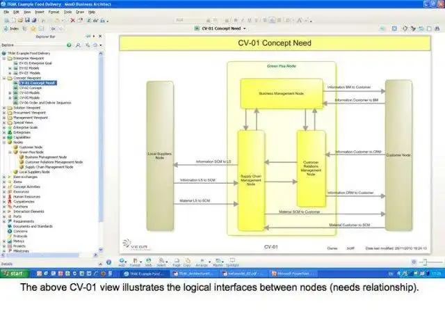 Scarica lo strumento web o l'app web TRAK MooD Template per l'esecuzione in Linux online