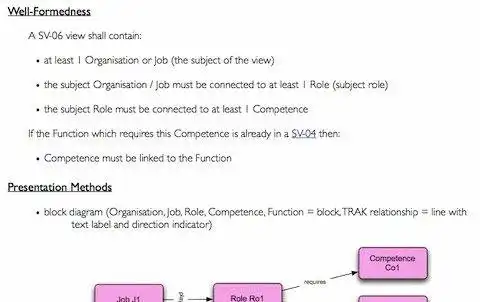 Download web tool or web app TRAK Viewpoints