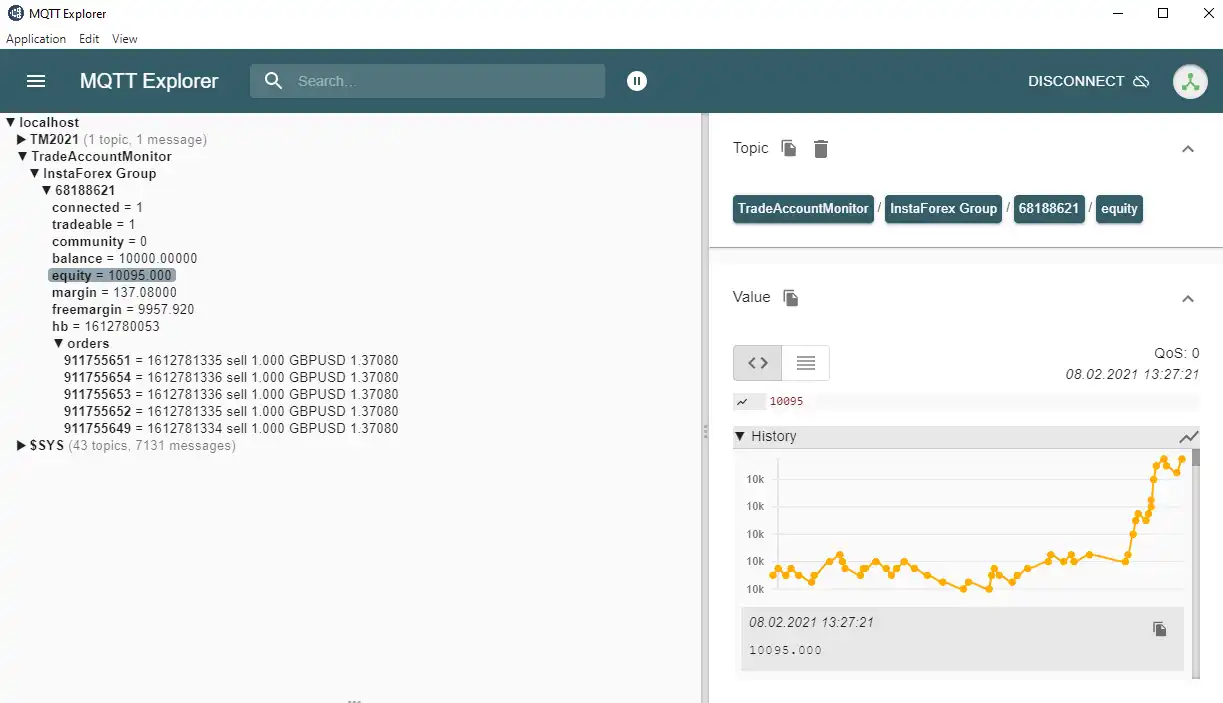 Download web tool or web app TRAM
