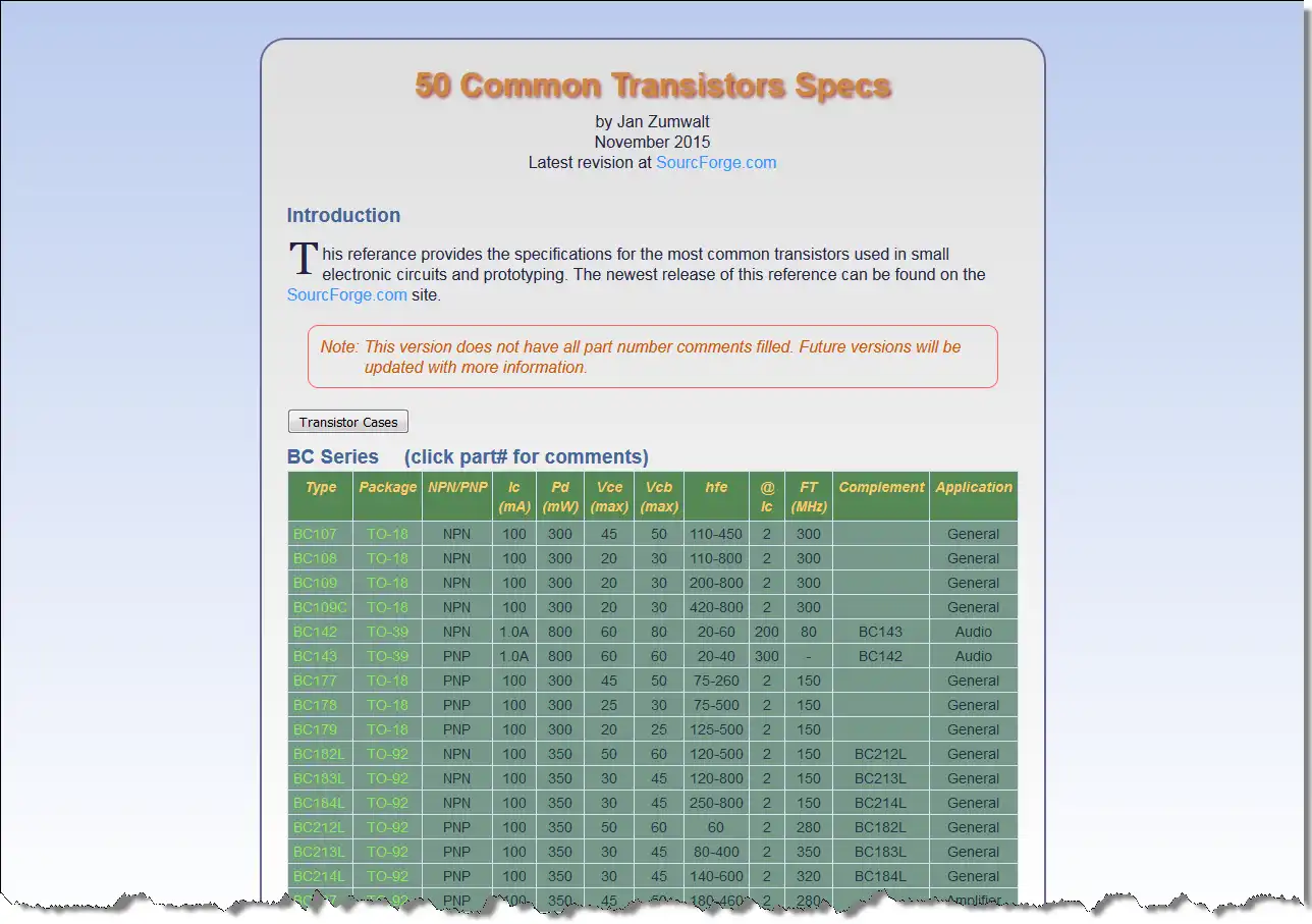 Scarica lo strumento Web o l'app Web Specifiche del transistor