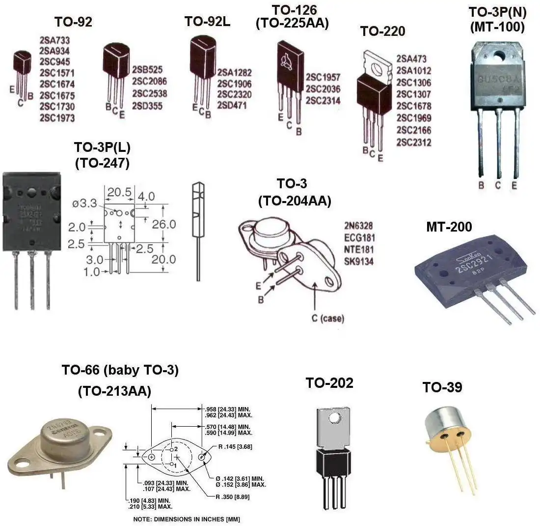Descargar la herramienta web o la aplicación web Especificaciones de transistores