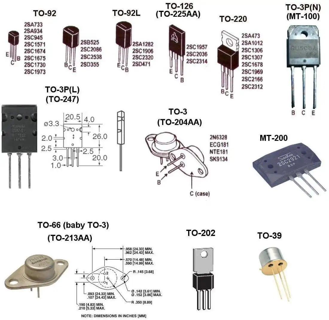 ດາວໂຫຼດເຄື່ອງມືເວັບ ຫຼື web app Transistor Specifications