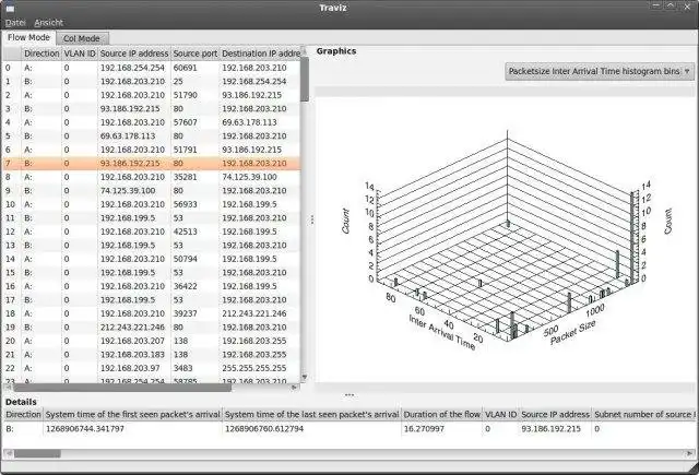 Scarica lo strumento web o l'app web Traviz