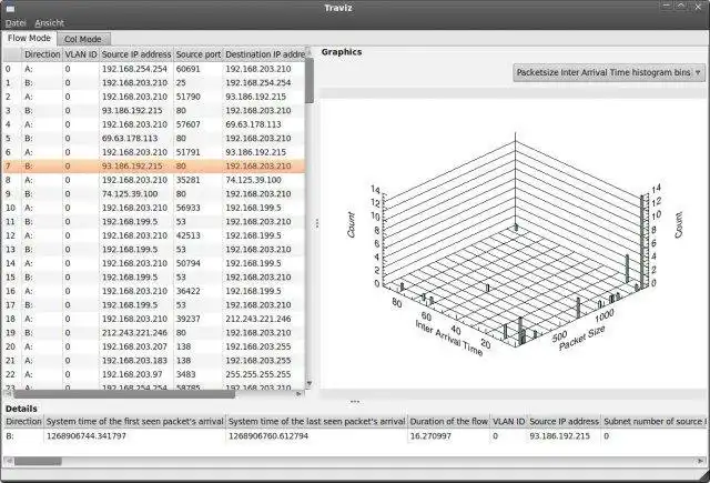 Download web tool or web app Traviz to run in Linux online