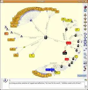 Download web tool or web app treebolic to run in Windows online over Linux online
