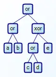 Unduh alat web atau aplikasi web Tree Layout Helper untuk dijalankan di Linux online