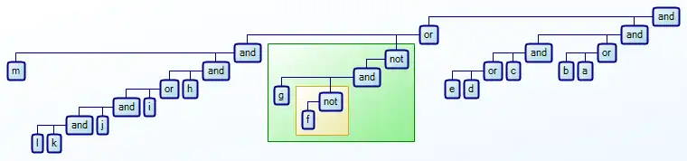 Muat turun alat web atau aplikasi web Tree Layout Helper untuk dijalankan di Linux dalam talian