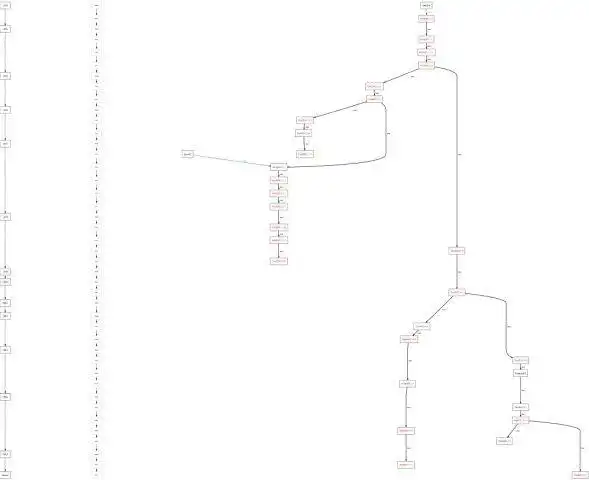 Download web tool or web app Tree of Computer Science to run in Linux online