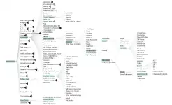 Mag-download ng web tool o web app Tree Visualization na may Visual Cues