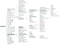 Téléchargez l'outil Web ou l'application Web Visualisation de l'arborescence avec des repères visuels pour une exécution sous Linux en ligne