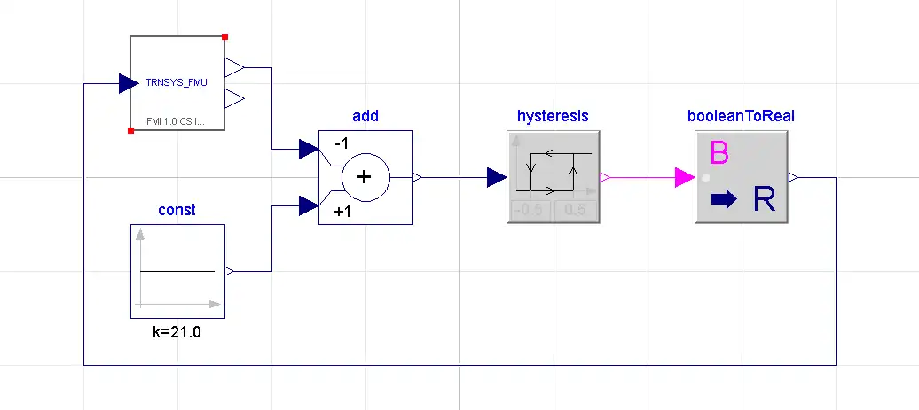 WebツールまたはWebアプリをダウンロードするtrnsys-fmu