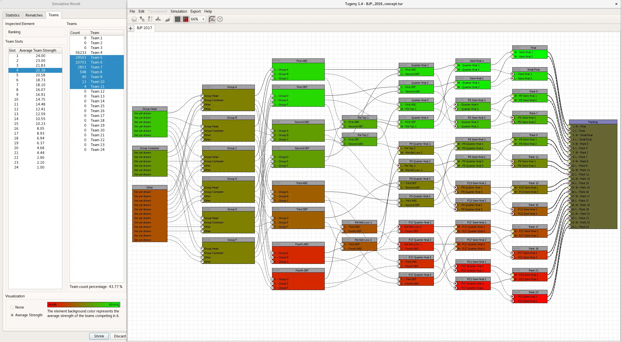 Download webtool of webapp Tugeny om online onder Linux te draaien