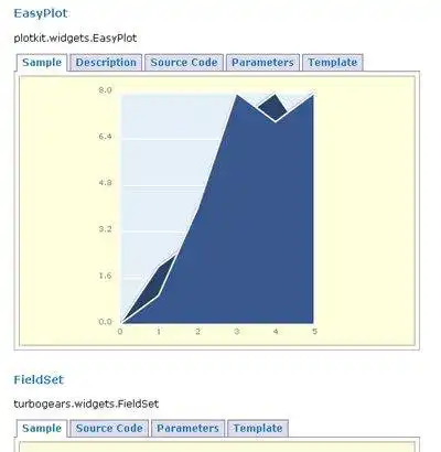 Scarica lo strumento web o l'app web TurboGears Widget Plugins