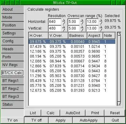 Download web tool or web app TV-Out for NVidia cards