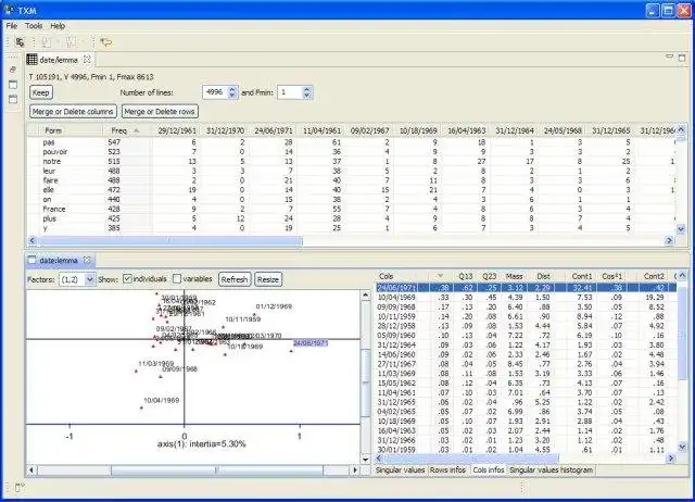 Unduh alat web atau aplikasi web TXM