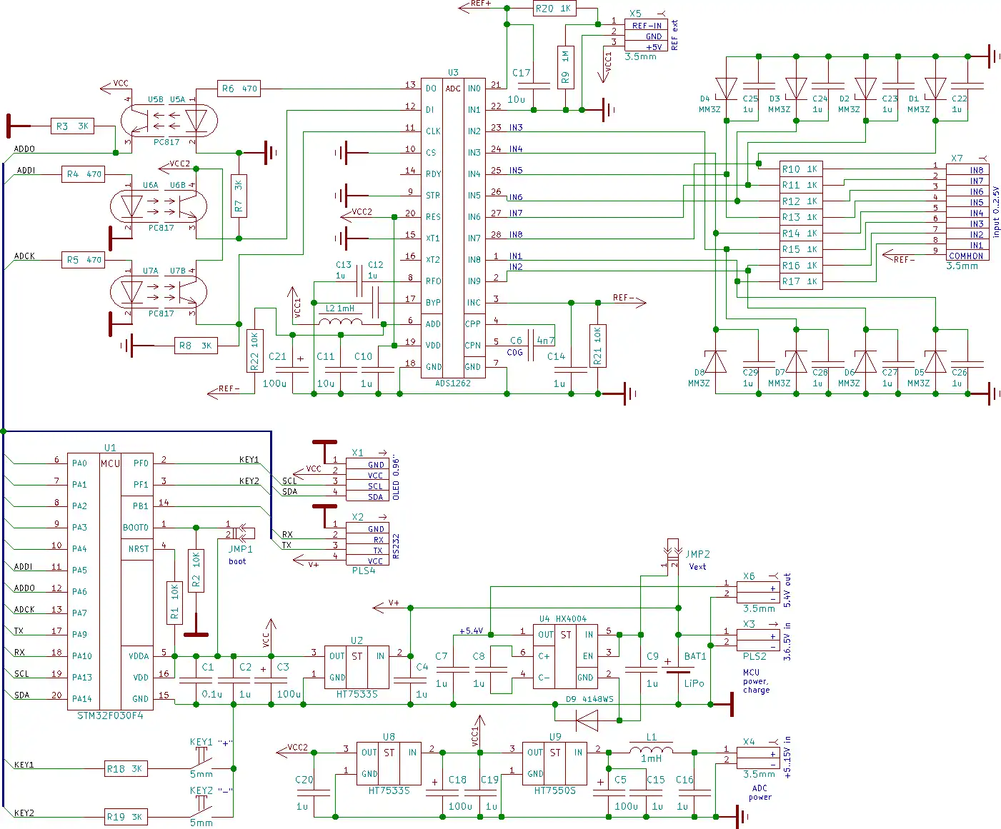 Web ツールまたは Web アプリのダウンロード uadc-ads1262-01