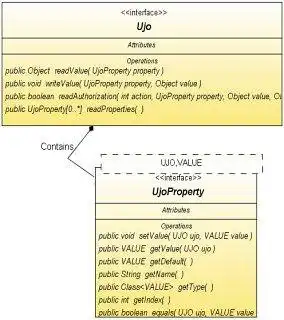 Scarica lo strumento web o l'app web Ujorm