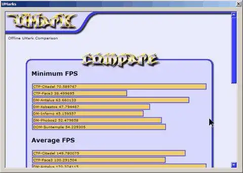 Descargue la herramienta web o la aplicación web UMark (UT2004 Benchmark) para ejecutar en Linux en línea