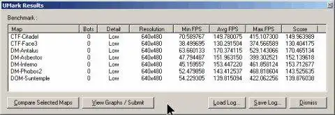 Muat turun alat web atau aplikasi web UMark (UT2004 Benchmark) untuk dijalankan dalam Windows dalam talian melalui Linux dalam talian