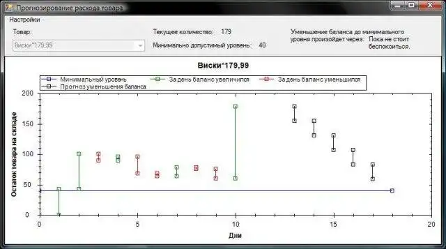 Download web tool or web app Umax Warehouse