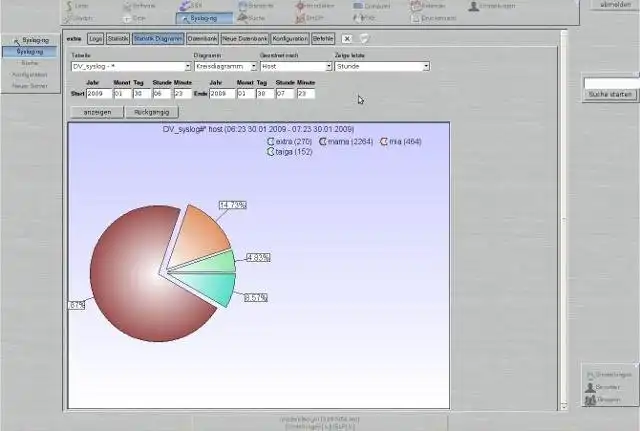 Download webtool of webapp Unattended Resolution in A Nutshell - OS