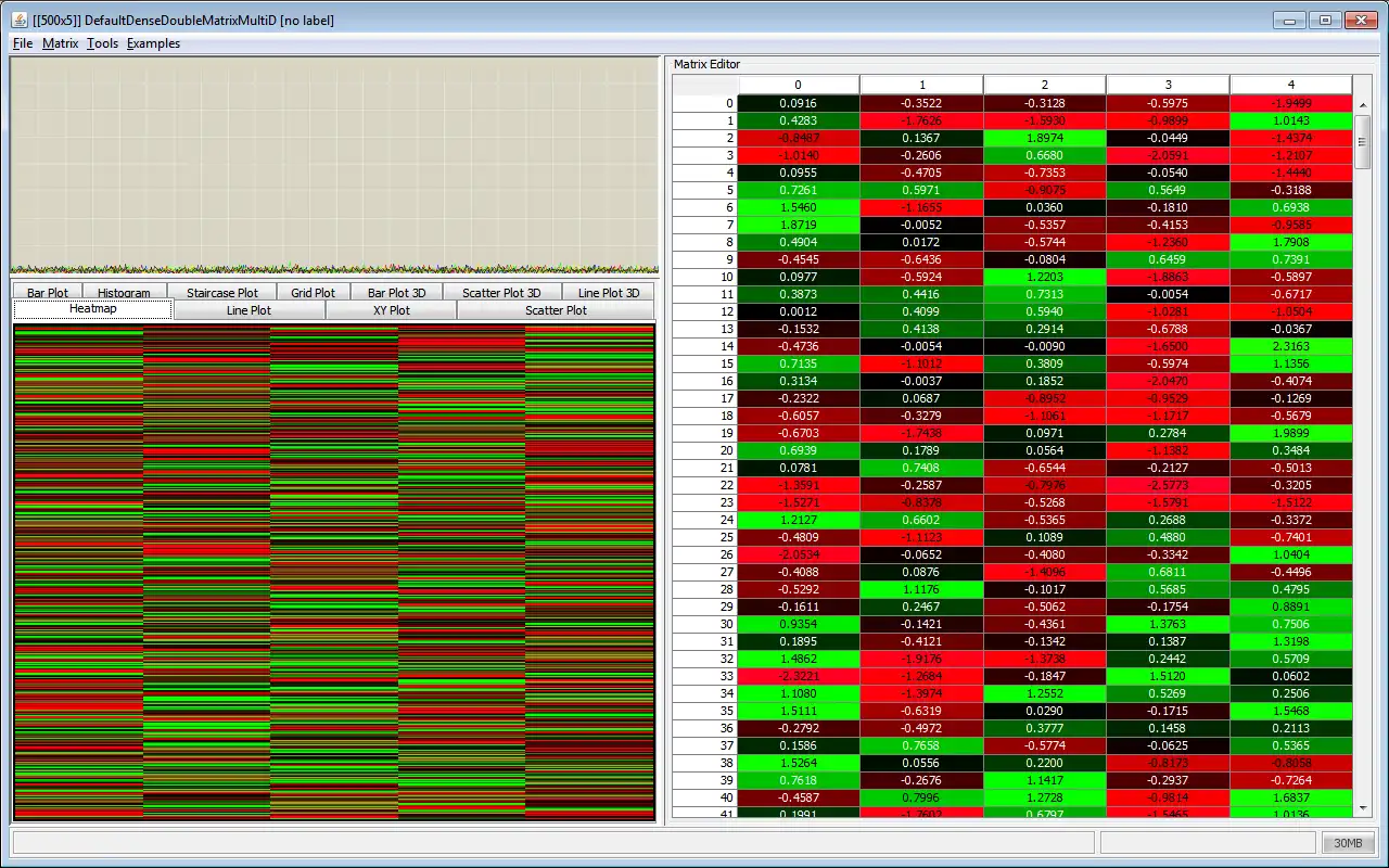 Scarica lo strumento Web o l'app Web Universal Java Matrix Package