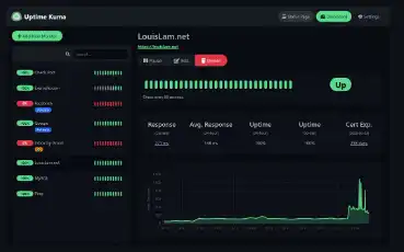 Muat turun alat web atau apl web Uptime Kuma