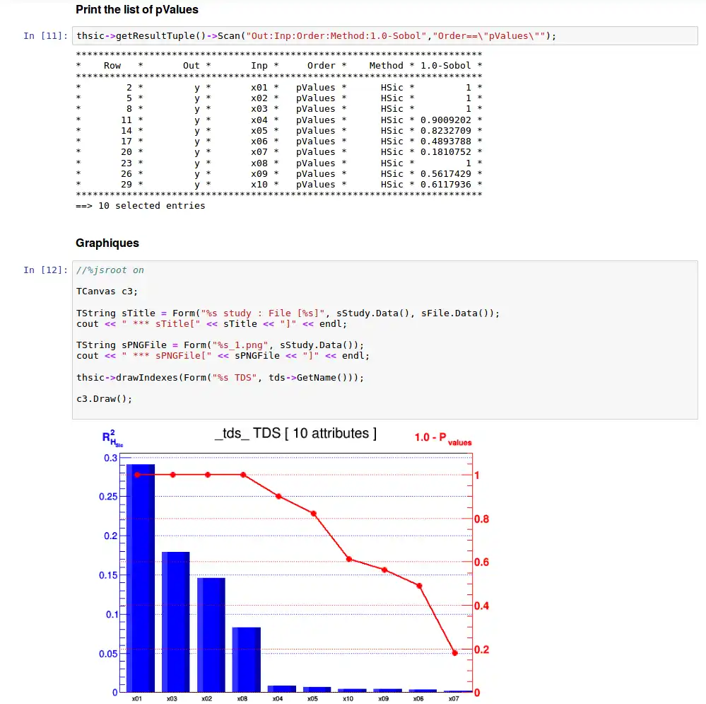 Download web tool or web app Uranie