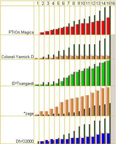 Téléchargez l'outil Web ou l'application Web UTSQ - Unreal Tournament Server Query à exécuter sous Linux en ligne