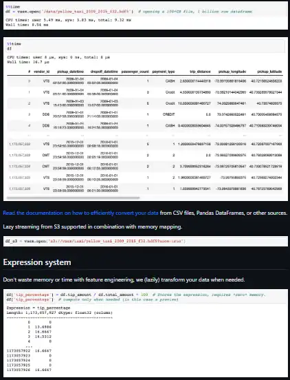 Laden Sie das Webtool oder die Web-App Vaex herunter