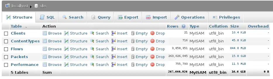 Download webtool of webapp VBS voor Onderzoek op internet