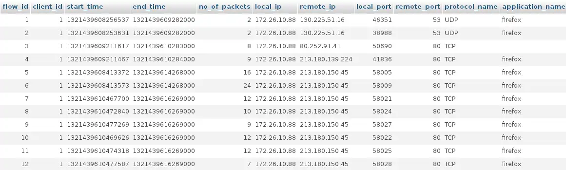 Çevrimiçi Linux'ta çalıştırmak için İnternette Araştırma için web aracını veya web uygulamasını VBS'yi indirin