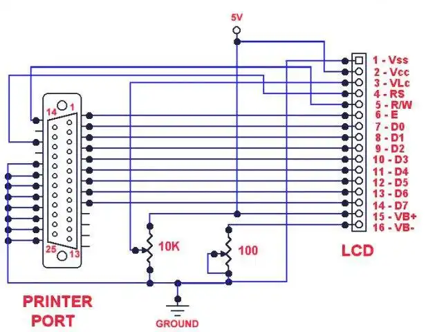 הורד כלי אינטרנט או אפליקציית אינטרנט Vcorp LCD