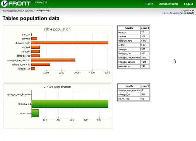 Download webtool of webapp VFront