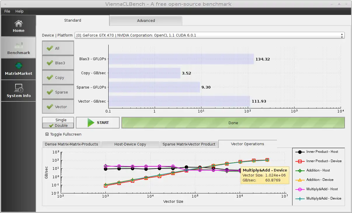 Download web tool or web app ViennaCLBench to run in Linux online