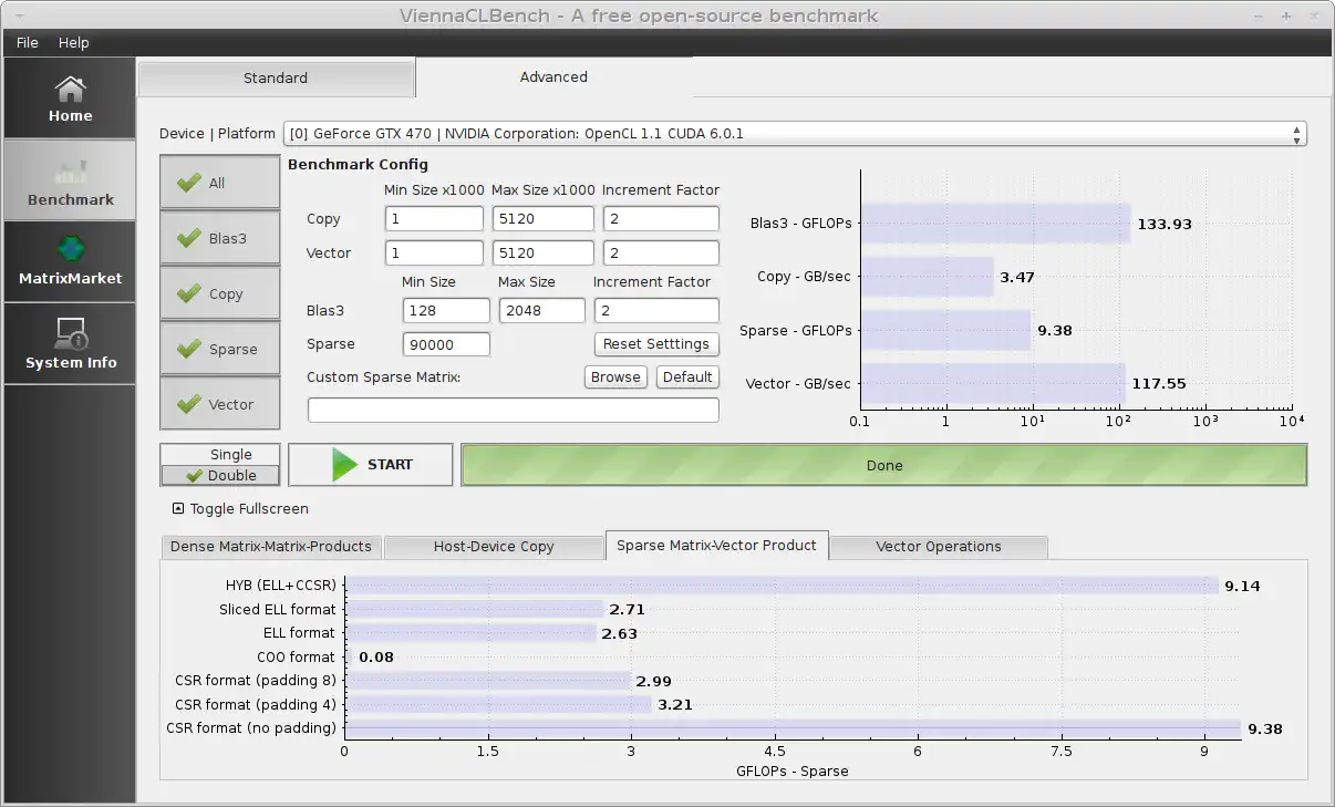 Download web tool or web app ViennaCLBench to run in Linux online