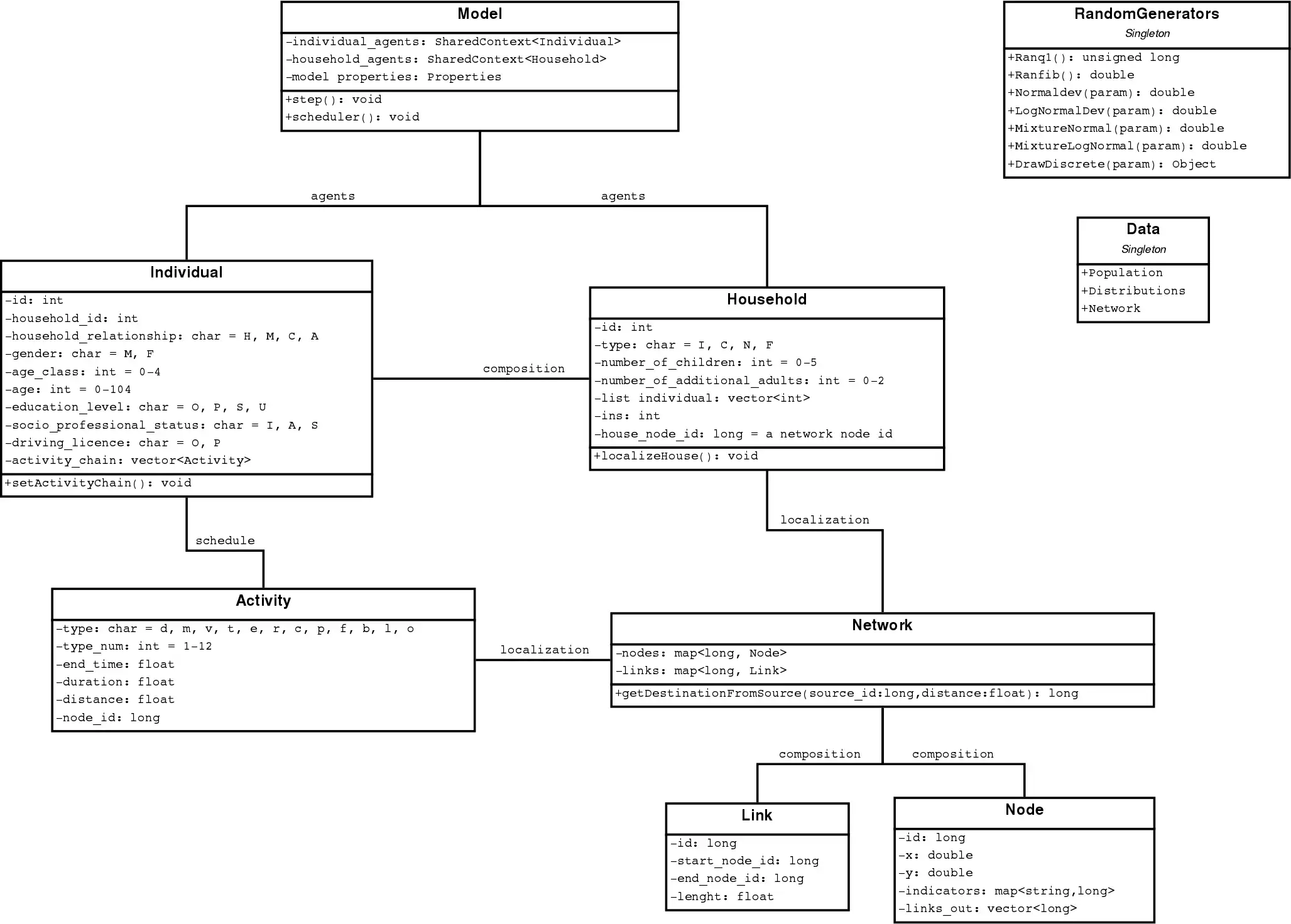 ดาวน์โหลดเครื่องมือเว็บหรือเว็บแอป virtualbelgium เพื่อทำงานใน Linux ออนไลน์