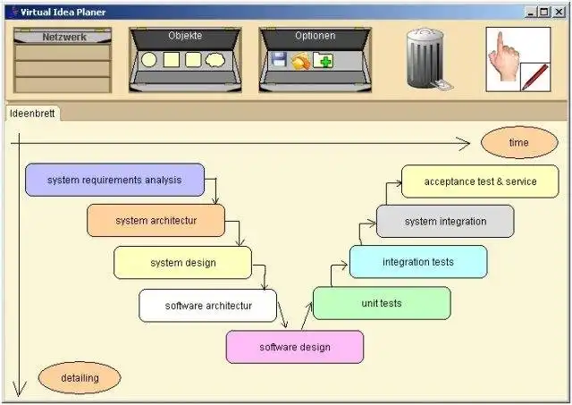 Download webtool of webapp Virtual Idea Planner