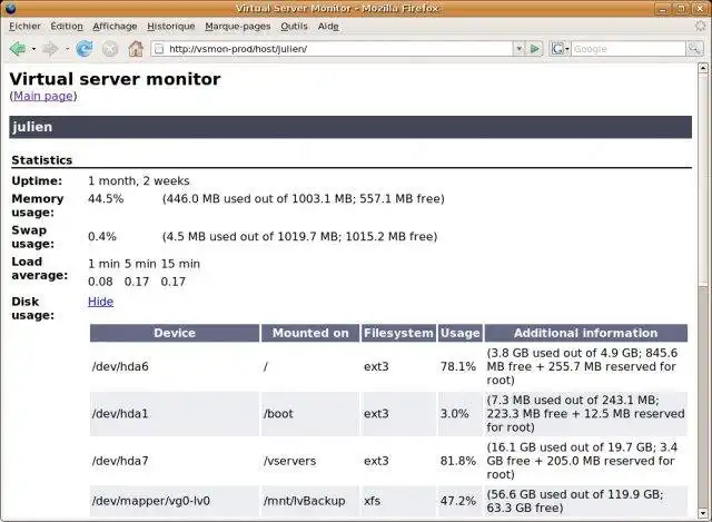 Baixar ferramenta da web ou aplicativo da web Monitor de servidor virtual