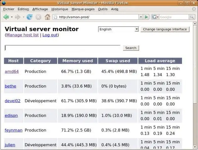 Download web tool or web app Virtual server monitor