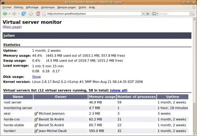 Baixar ferramenta da web ou aplicativo da web Monitor de servidor virtual