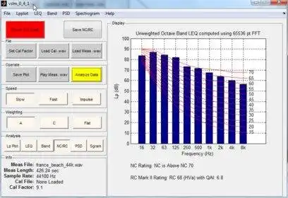 Загрузите веб-инструмент или веб-приложение Virtual Sound Level Meter