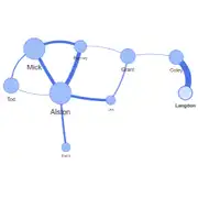 免费下载 vis-network Windows 应用程序以在 Ubuntu 在线、Fedora 在线或 Debian 在线中在线运行 win Wine