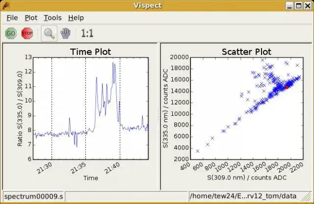 Web ツールまたは Web アプリ Vispect をダウンロードして、Linux でオンラインで実行する