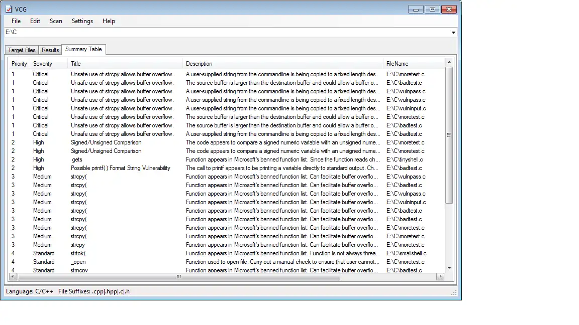 Download web tool or web app VisualCodeGrepper V2.2.0