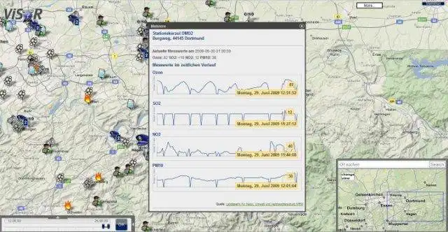 Download de webtool of webapp Visualized Social Ratings om online onder Linux te draaien